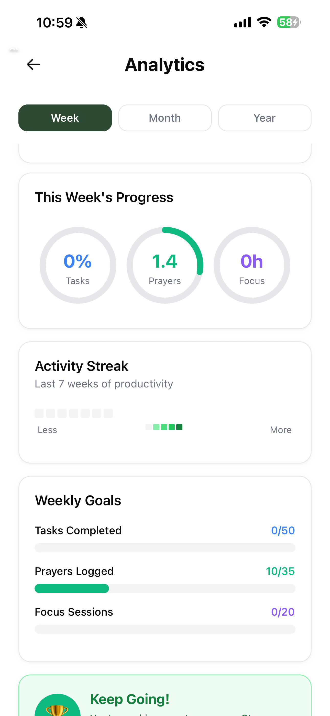 Analytics & Insights